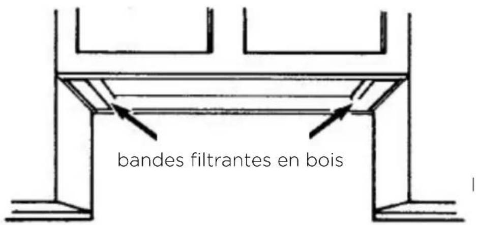 FABER FLEX24SS300 - FIXATION DE LA HOTTE À L'ARMOIRE - 1