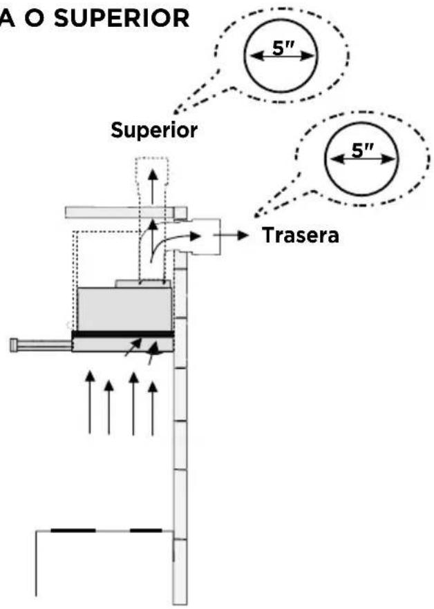 FABER FLEX24SS300 - REQUERIMIENTOS DE ALTURA PARA LA INSTALACIÓN - 14