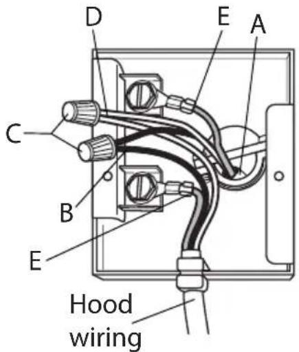 FABER SCLX3015BKNBB - Installation of wiring connection - 1