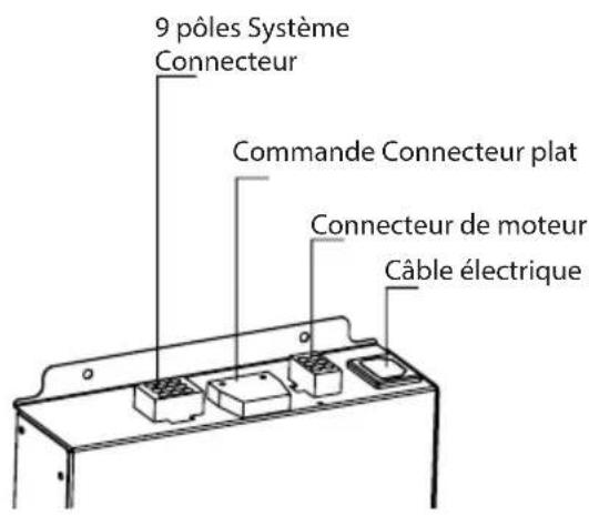 FABER SCLX3015BKNBB - Installation du module électrique - 1