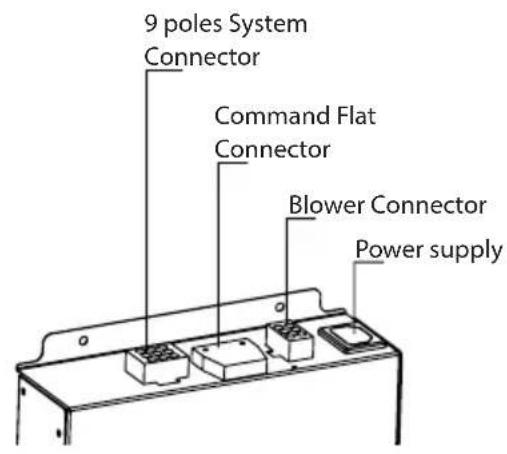 FABER SCLX3015BKNBB - Installation of Electrical Module - 1