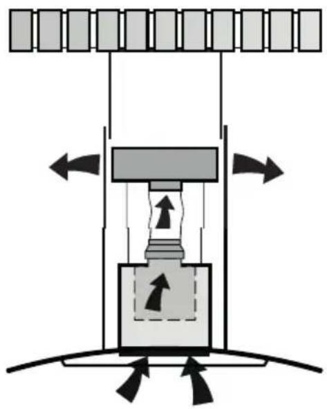 FABER TRAT30SSV - Choose your ducting method - 3