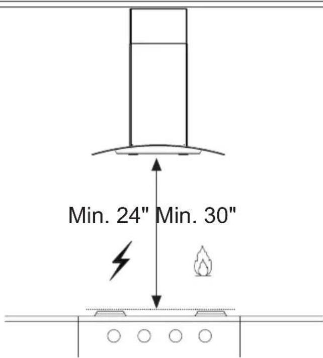 FABER TRAT30SSV - WARNING - 3