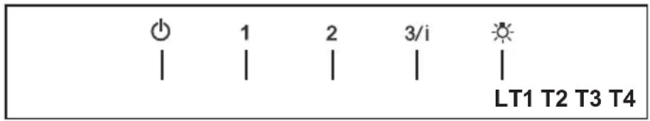 FABER TRAT30SSV - Para mejores resultados - 1