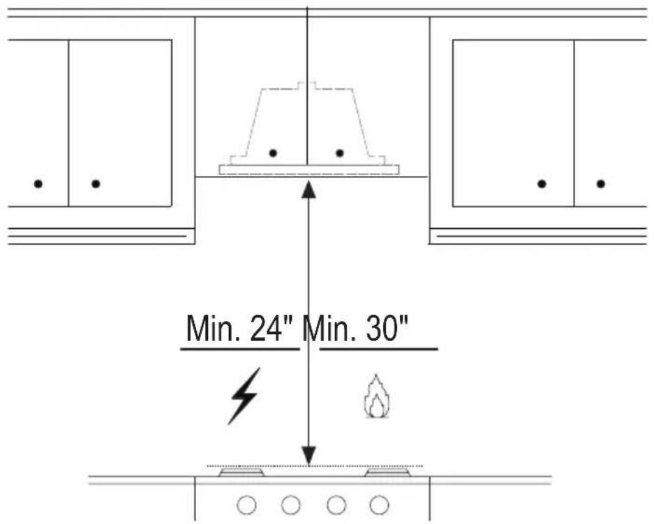 FABER INLT35SSV - Système d'éclairage - 1