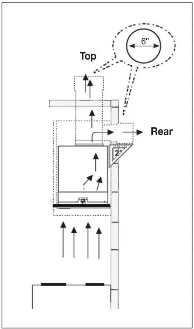 FABER INLT35SSV - Choose your ducting method - 1