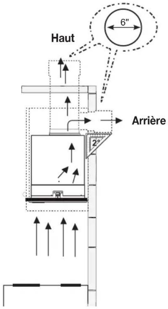 FABER INLT35SSV - Choisissez la méthode de canalisation - 1