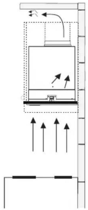 FABER INLT35SSV - Elegir el método de canalización - 2