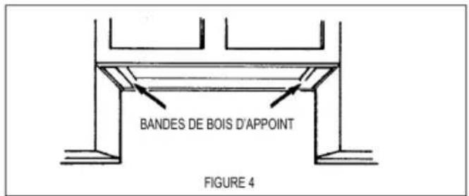 FABER CRIS36SS600 - PRÉPARER L'ARMOIRE - 1