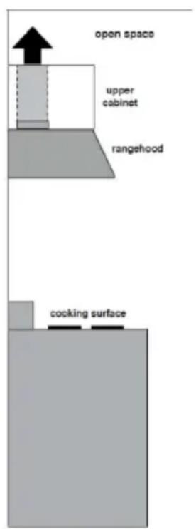 FABER OSTR30SS400 - There are 2 ways to recirculate the Ostro: - 1