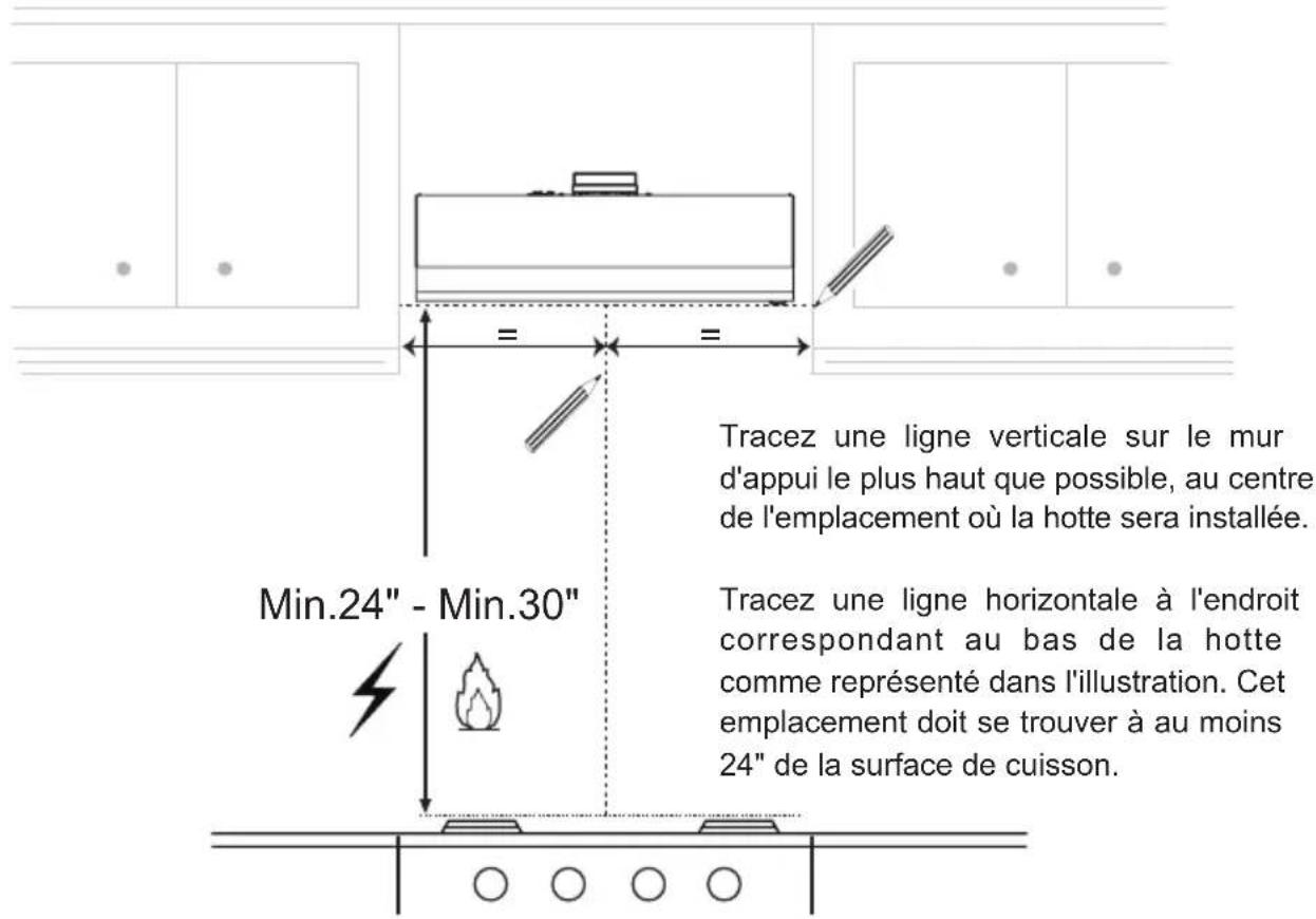 FABER OSTR30SS400 - Instructions pour l'installation murale - 1