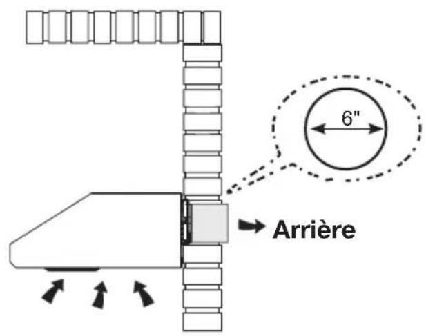 FABER OSTR30SS400 - Options d'installation avec ventilation canalisée - 3