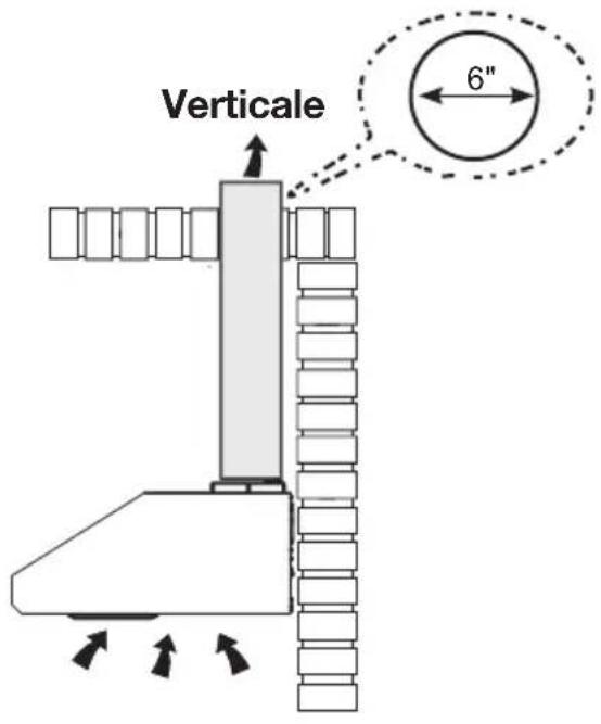 FABER OSTR30SS400 - Options d'installation avec ventilation canalisée - 1