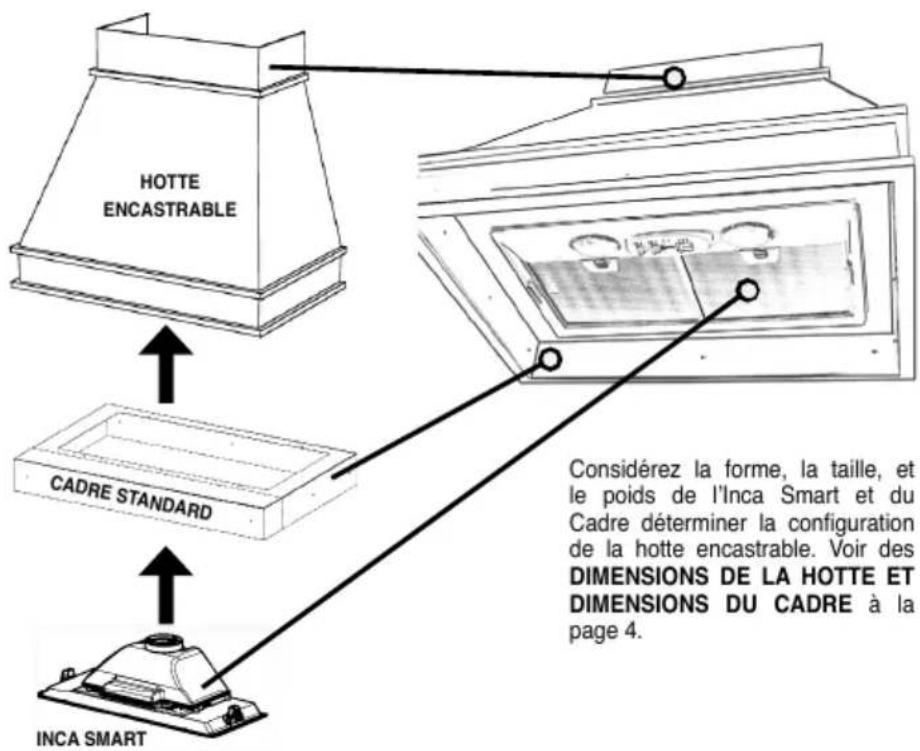 FABER INSM21GR240 - VEUILLEZ LIRE ET CONSERVER LA PRÉSENTE NOTICE AVANT DE COMMENCER L'INSTALLATION DE LA HOTTE DE CUISINE - 5