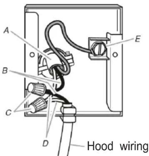 FABER INSM21GR240 - Installation of wiring connection - 1