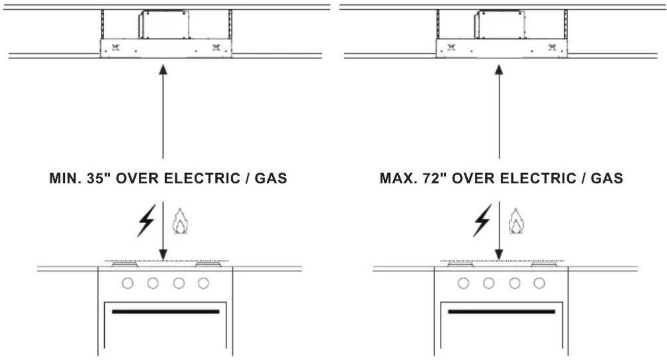 FABER HILTIS36WHNB - INSTALLATION HEIGHT REQUIREMENTS - 1