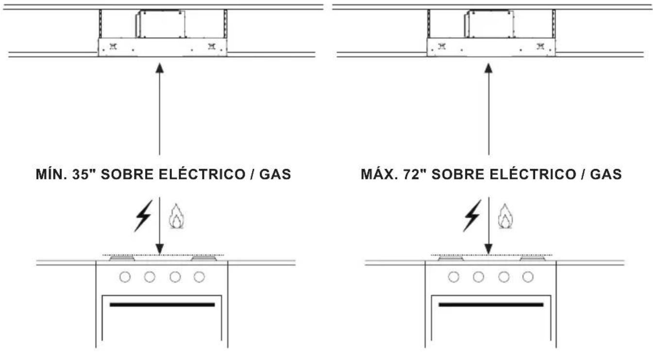FABER HILTIS36WHNB - REQUISITOS DE ALTURA DE INSTALACIÓN - 1