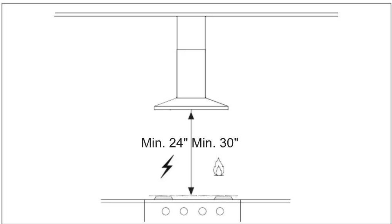 FABER DAMAIS42SSV - ATENCIón - 3