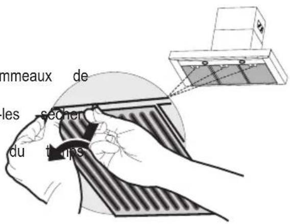 FABER DAMAIS42SSV - Nettoyage des filtres àGRAISSÉ métalliques - 1