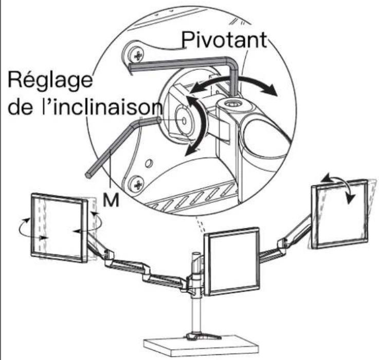 ErgoAV ERDGM4-01B - Réglage du ressort à gaz - 2