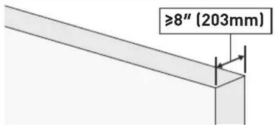 ErgoAV ERMLM3-01B - Option C - 1