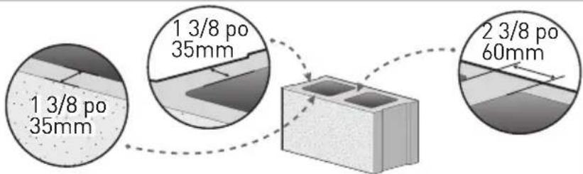 ErgoAV ERMLM3-01B - Pour l'installation de murs en béton et en blocs de béton - 2