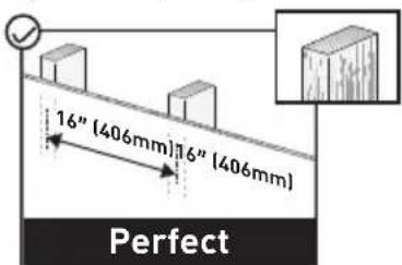 ErgoAV ERMLM3-01B - WARNING - 1