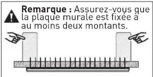 ErgoAV ERMLM3-01B - AVERTISSEMENT : - 6