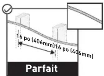 ErgoAV ERMLM3-01B - 3 - 2