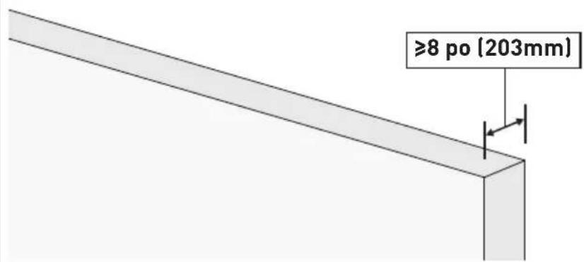 ErgoAV ERMLL3-01B - Option C - 1