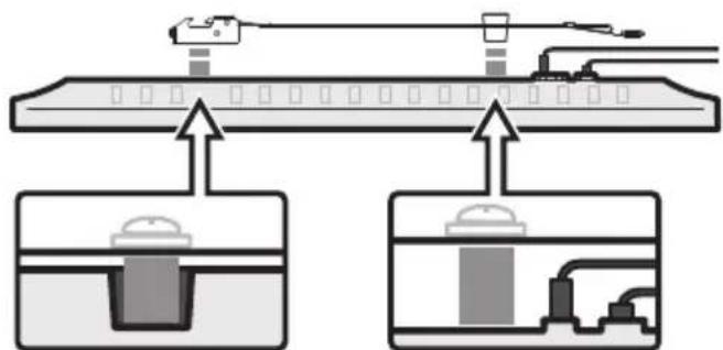 ErgoAV ERMLL3-01B - Option B - 5