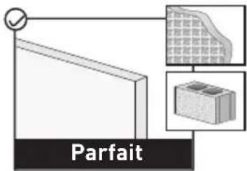 ErgoAV ERMLL3-01B - AVERTISSEMENT - 3