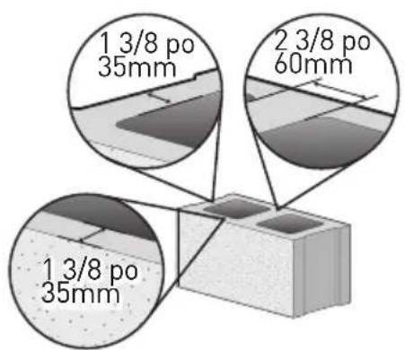 ErgoAV ERMLL3-01B - Option C - 2