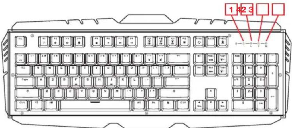 IOGEAR HVER PRO X GKB730-BN - Telcado – Vista Frontal - 1