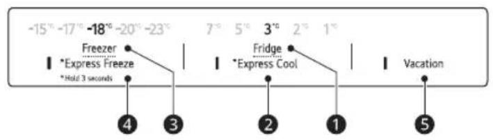 LG GBV7270BEV - Panou de control si functii - 2