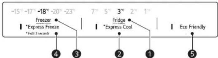LG GBV7270BEV - Painel de controlo e funções - 4