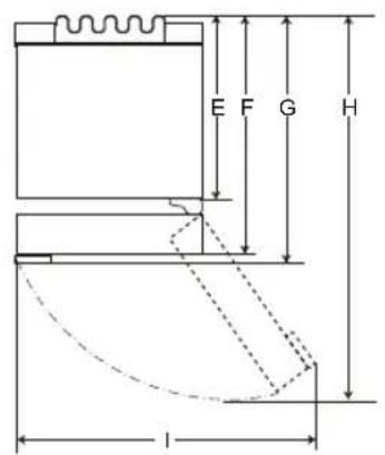 LG GBV7270BEV - Dimensiuniși distanta fata de alte obiecte - 2