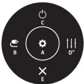 LG 24U41YA - Activarea meniului principal - 2