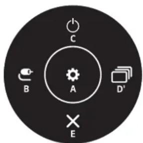 LG 24U41YA - Activarea meniului principal - 1