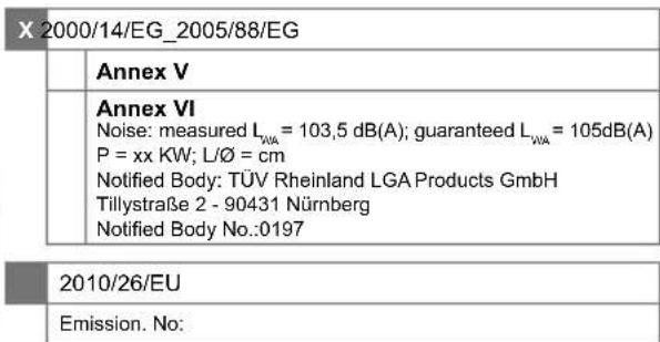 SCHEPPACH AB1600x - EC Declaration of Conformity - 4