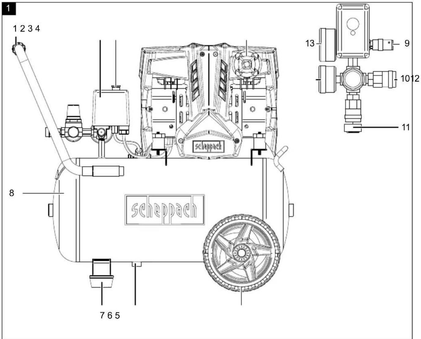 SCHEPPACH HC25Si - 1