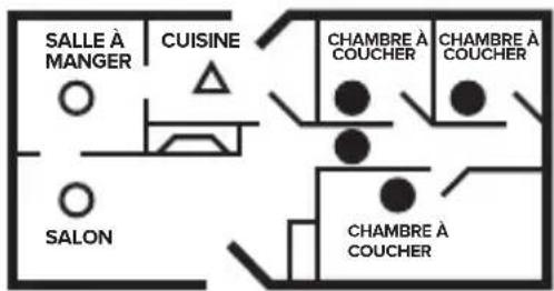 KIDDE 30CUA10-VCA - Emplacements recommandés pour les avertisseurs de fumée et de monoxyde de carbone - 3