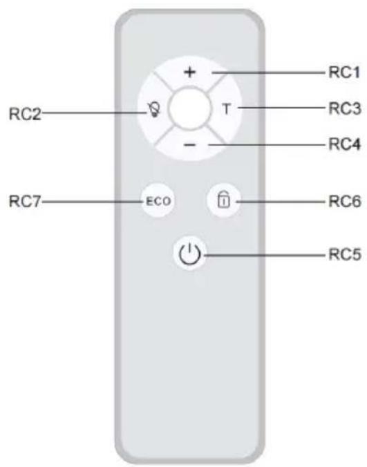 Blumfeldt RadiantSmart - Remote control - 1