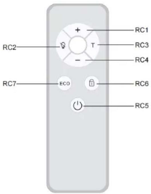 Blumfeldt RadiantSmart - Mando a distancia - 1