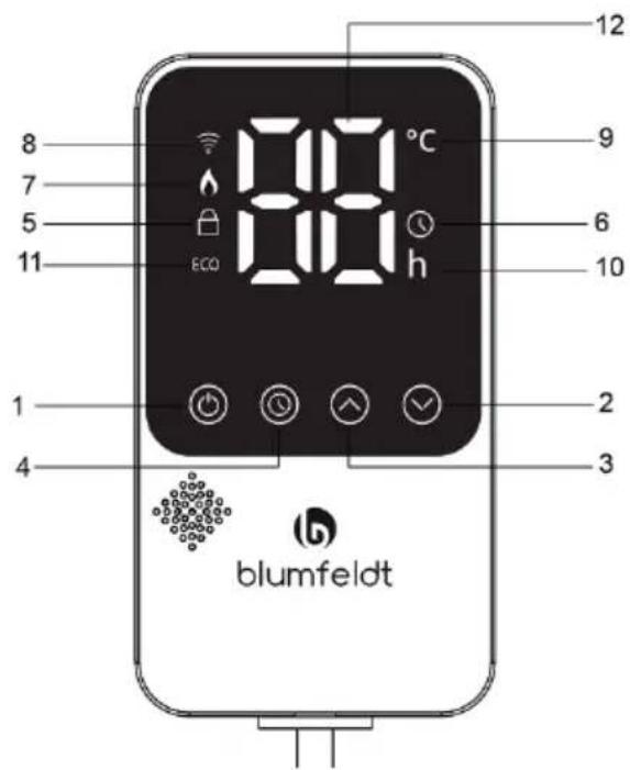 Blumfeldt RadiantSmart - DESCRIZIONE DEGLI ELEMENTI DI CONTROLLO - 1
