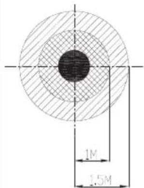 Blumfeldt Primal Heat 65 Heated Bistro Table - LIEFERUMFANG - 2