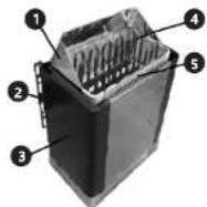 Uniprodo UNI_SAUNA_G4.5KW - FR - 2