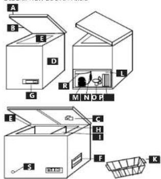 Royal Catering RCFZ-560-1 - INDICATIONS POUR L'UTILISATEUR - 1