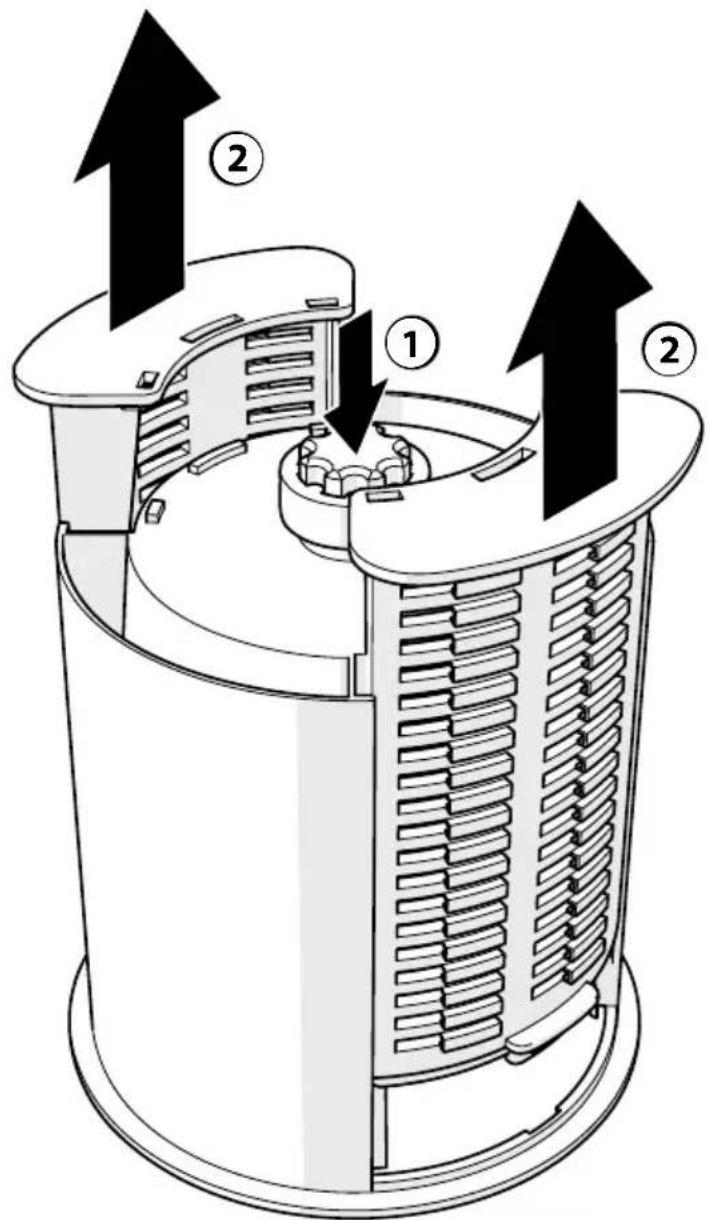 Solis Multi Slicer 8402 - CHANGEMENT DES INSERTS - 1