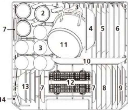 Klarstein Havasia UV 6 Luminance - Geschirrkorb - 2